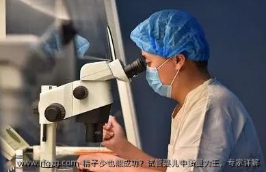 ‌精子少也能成功？试管婴儿中质量为王，专家详解