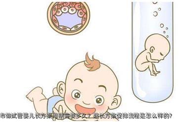 在庐山市做试管婴儿长方案周期需要多久？超长方案促排流程是怎么样的？
