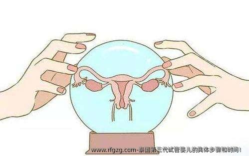 泰国第三代试管婴儿的具体步骤和时间！