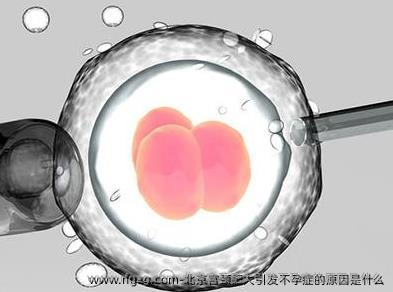 北京宫颈肥大引发不孕症的原因是什么