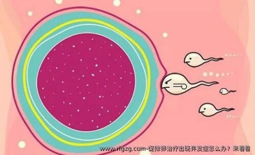 促排卵治疗出现并发症怎么办？来看看
