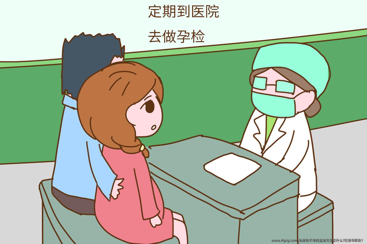 免疫性不孕的监测方法是什么?危害有哪些？