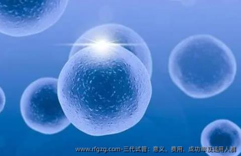 三代试管：意义、费用、成功率及适用人群