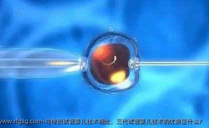 与传统试管婴儿技术相比，三代试管婴儿技术的优势是什么？
