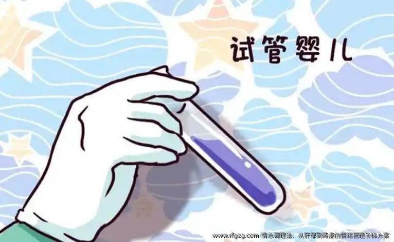‌情志调理法：从肝郁到肾虚的情绪管理阶梯方案‌