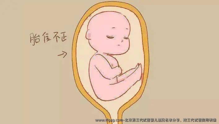 北京第三代试管婴儿医院名单分享，附三代试管费用明细