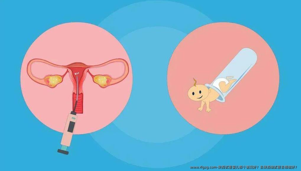 陕西试管婴儿哪个医院好？去陕西做试管去哪做好？