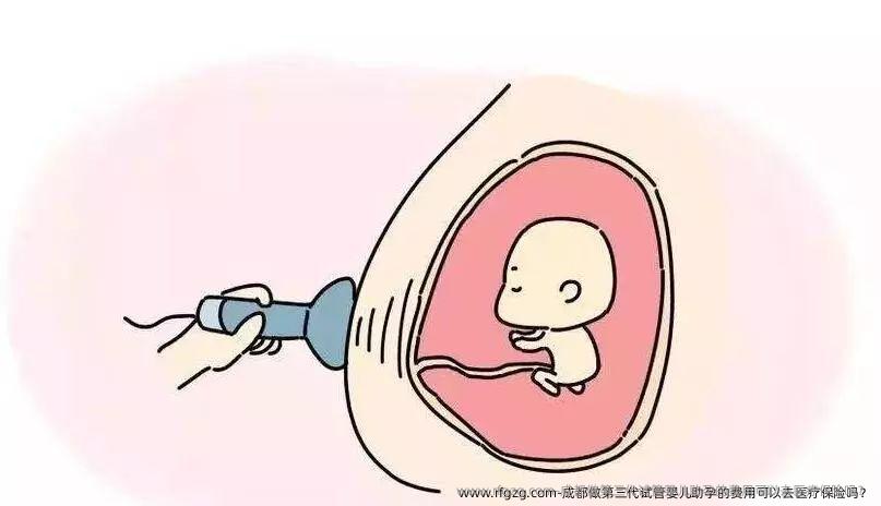 成都做第三代试管婴儿助孕的费用可以去医疗保险吗？