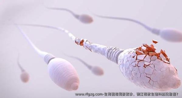 生育困难需要就诊，镇江哪家生殖科医院靠谱？