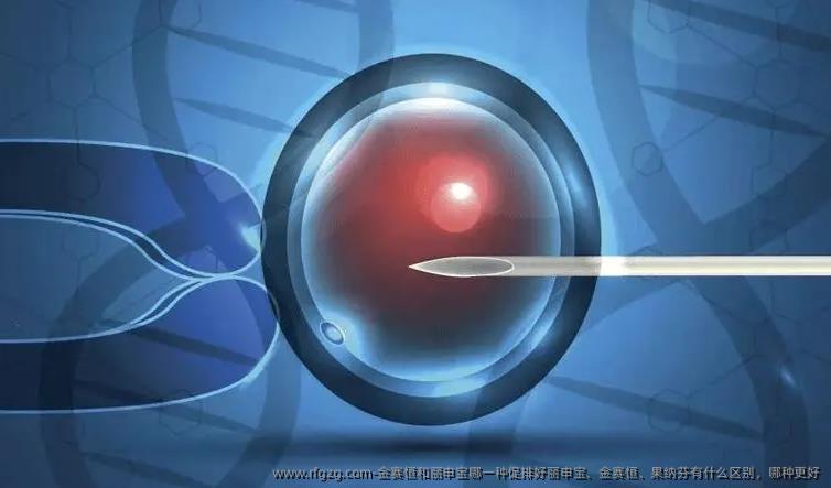 金赛恒和丽申宝哪一种促排好丽申宝、金赛恒、果纳芬有什么区别，哪种更好
