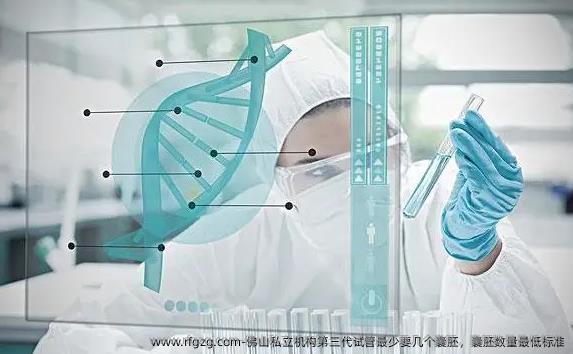 佛山私立机构第三代试管最少要几个囊胚，囊胚数量最低标准