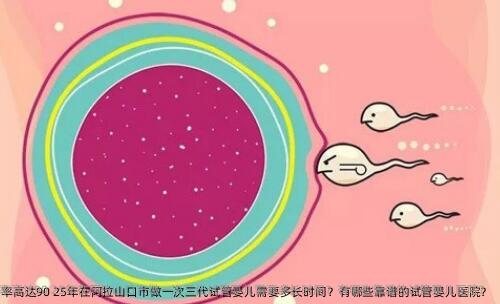 格鲁吉亚三代试管婴儿：成功率高达90 25年在阿拉山口市做一次三代试管婴儿需要多长时间？有哪些靠谱的