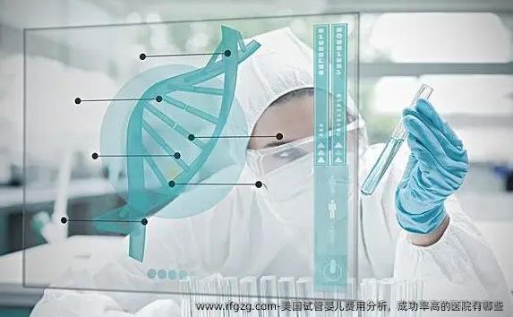 美国试管婴儿费用分析，成功率高的医院有哪些