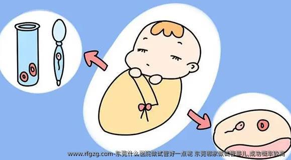 东莞什么医院做试管好一点呢 东莞哪家做试管婴儿,成功概率较高