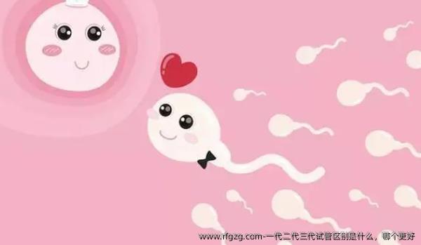 一代二代三代试管区别是什么，哪个更好，哪个成功率更高