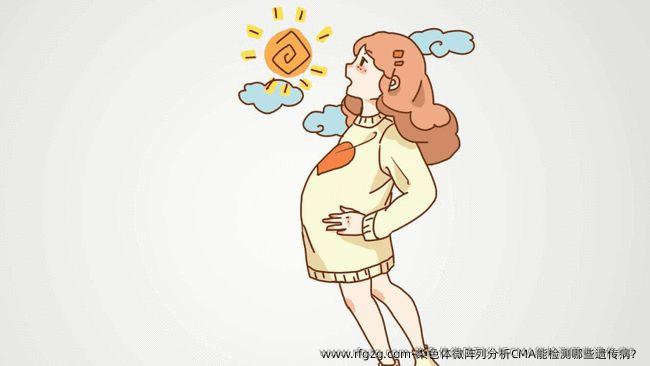 染色体微阵列分析CMA能检测哪些遗传病？