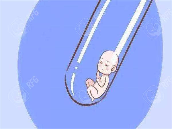 2025年深圳试管婴儿医院排名一览，附带试管费用！